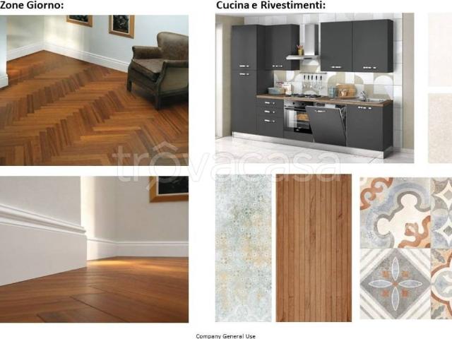 Appartamento in in affitto da privato a Roma via San Vittore, terrazzo, da privato, nuova costruzione TrovaCasa