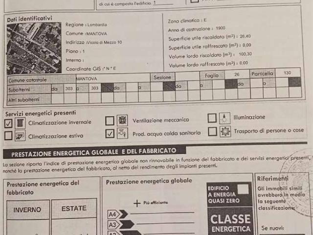 Appartamento in vendita a Mantova MN