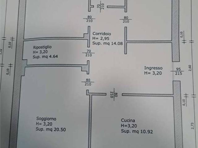Appartamento in vendita a Mantova MN