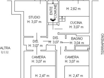 Zona 2, Milano, Milano Lombardia, Lombardia
