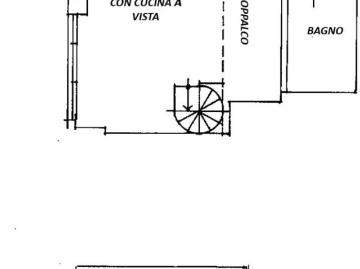 Zona 2, Milano, Milano Lombardia, Lombardia