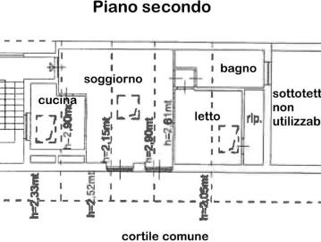 Appartamento in vendita a Moncalieri TO