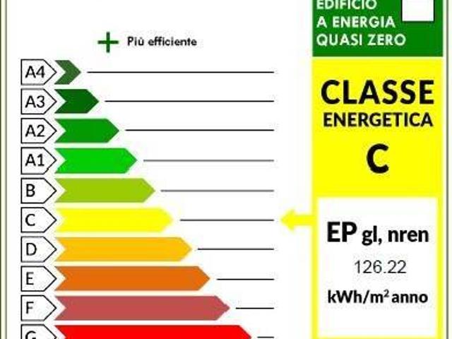 Appartamento in vendita a Ostiglia MN