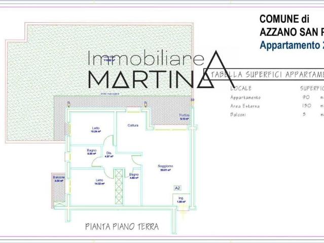 Appartamento in vendita a Azzano San Paolo BG