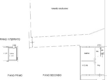 Spedalino, Via Buia Pistoia, Candeglia