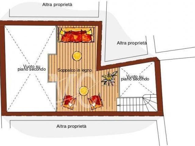 Appartamento in vendita a Brentonico