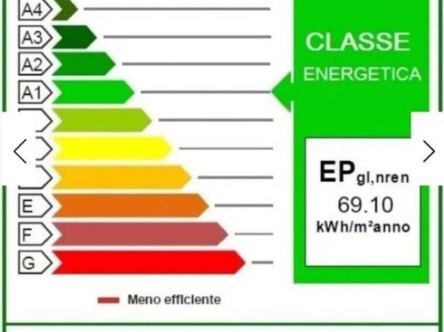 Appartamento in vendita a Camaiore LU