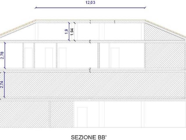 Appartamento in vendita a Camerino MC
