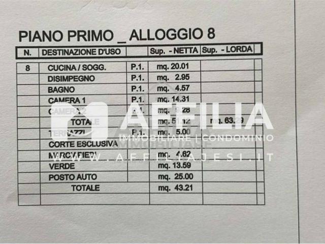 Appartamento in vendita a Castelplanio AN