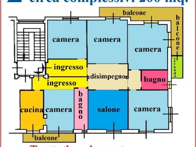 Appartamento in vendita a Cava de' Tirreni SA