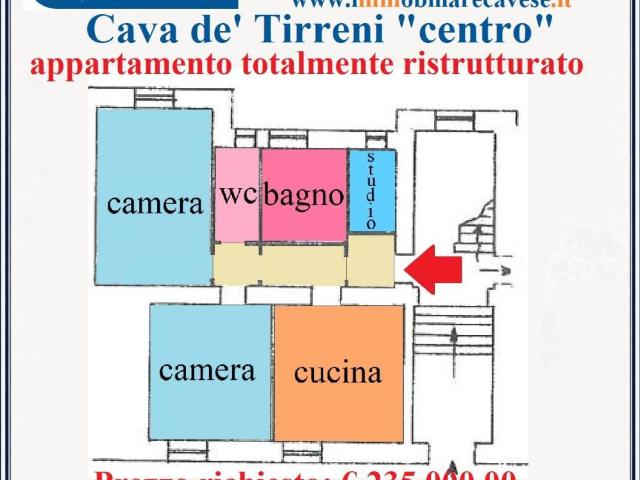 Appartamento in vendita a Cava de' Tirreni SA