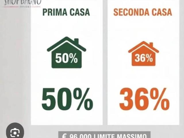 Appartamento in vendita a Chieri TO
