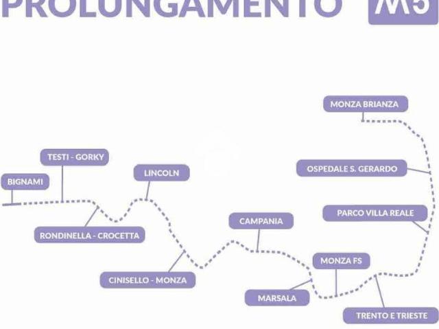 Appartamento in vendita a Cinisello Balsamo MI