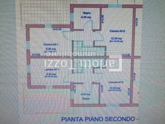 Appartamento in vendita a Grosseto GR