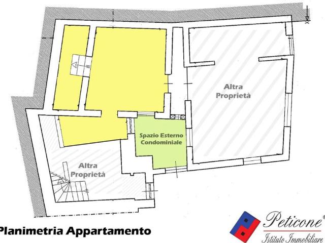 Appartamento in vendita a Lenola LT