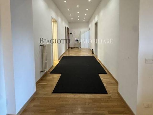 Appartamento in vendita a Livorno LI