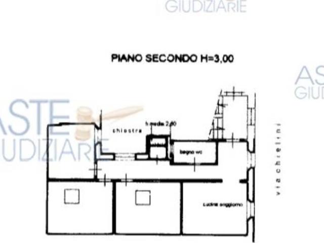 Appartamento in vendita a Livorno LI