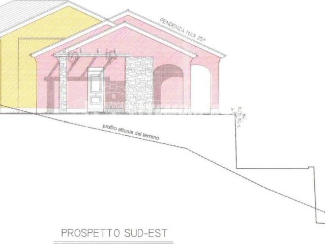 Appartamento in vendita a Loano SV