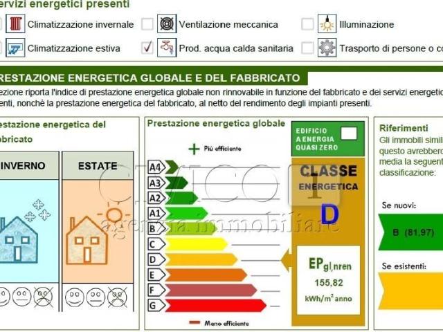 Appartamento in vendita a Longare VI
