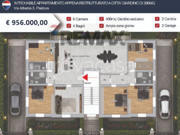 Appartamento in vendita a Padova via Albania, 5, Città Giardino