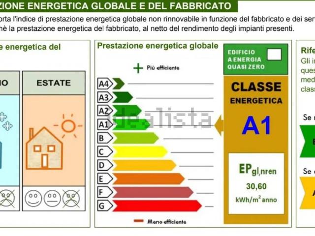 Appartamento in vendita a Padova PD