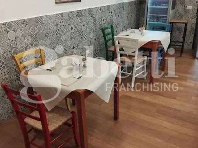 Appartamento in vendita a Palermo PA
