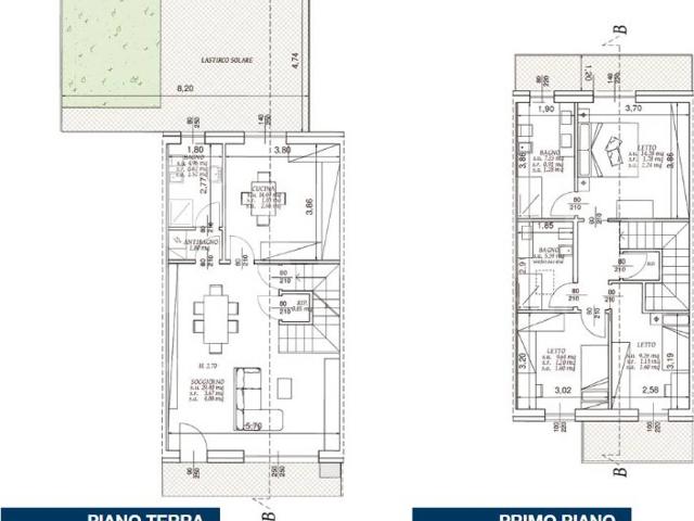 Villa plurifamiliare in vendita a Piacenza