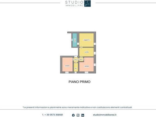 Appartamento in vendita a Pistoia