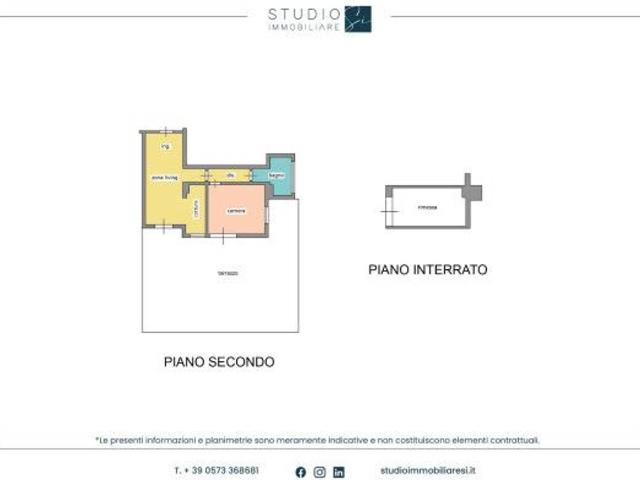 Appartamento in vendita a Pistoia