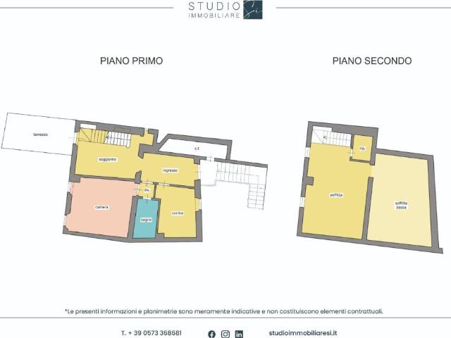 Appartamento in vendita a Pistoia PT