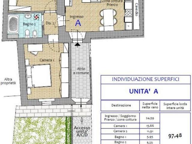 Appartamento in vendita a Pistoia PT