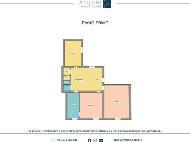 Appartamento in vendita a Pistoia PT