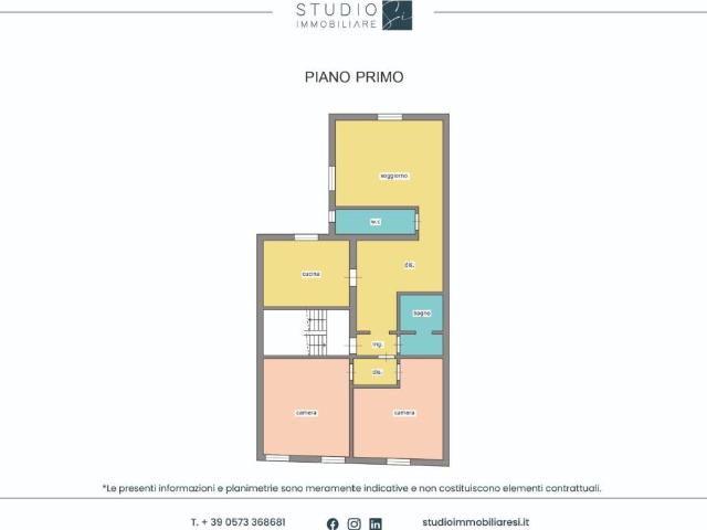 Appartamento in vendita a Pistoia PT