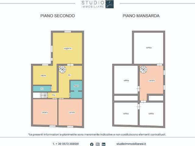 Appartamento in vendita a Pistoia PT