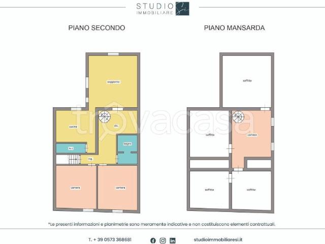 Appartamento in vendita a Pistoia via Campo Marzio, Centro città