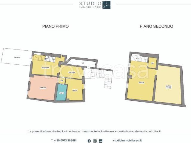 Appartamento in vendita a Pistoia via Francesco Ferrucci, Centro città
