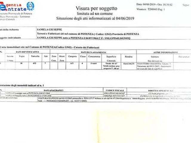 Appartamento in vendita a Potenza PZ