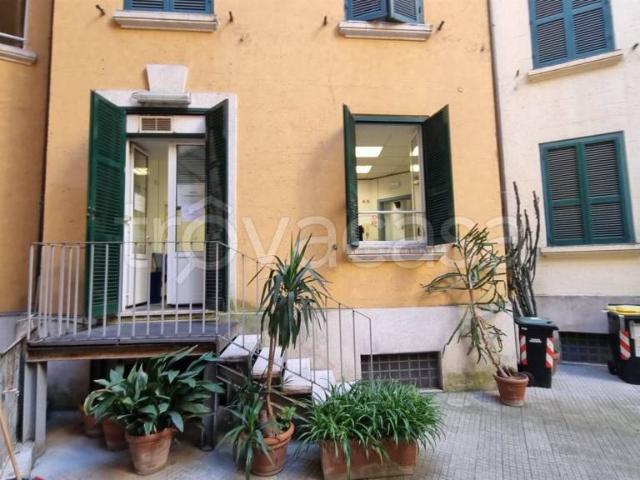 Appartamento in vendita a Roma piazza dell'Emporio, Testaccio