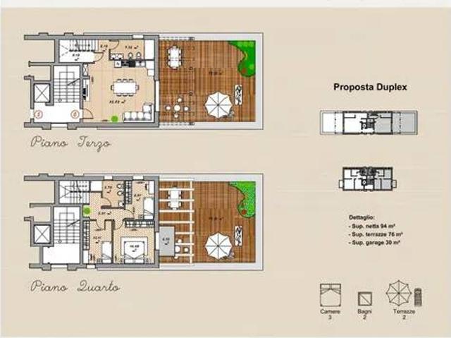 Appartamento in vendita a San Donà di Piave VE