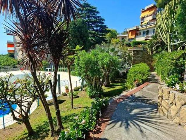 Appartamento in vendita a Sanremo IM
