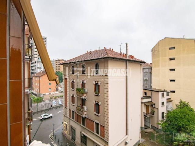 Appartamento in vendita a Sesto San Giovanni MI