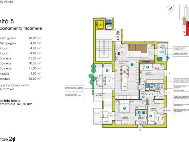 Appartamento in vendita a Thiene VI