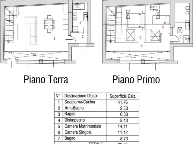 Appartamento in vendita a Valdagno VI