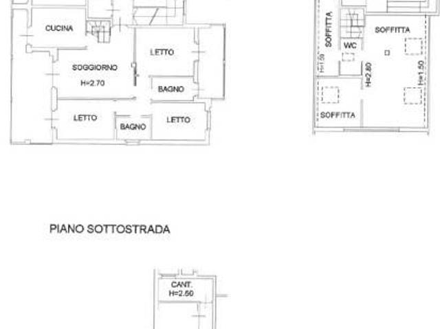 Appartamento in vendita a Verona VR