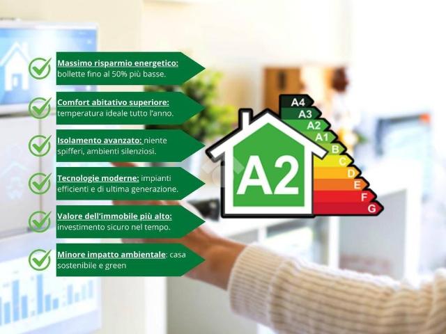 Appartamento in vendita a Verona VR