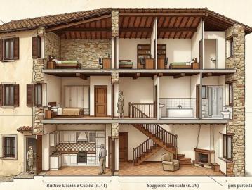 Appartamento in vendita a Vicopisano, Lugnano