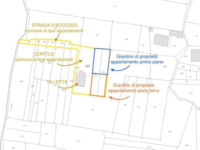 Appartamento in vendita a Villadossola VB