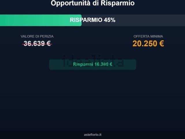Appartamento in vendita di 41 m² in Via Antonio Bonatti, 13