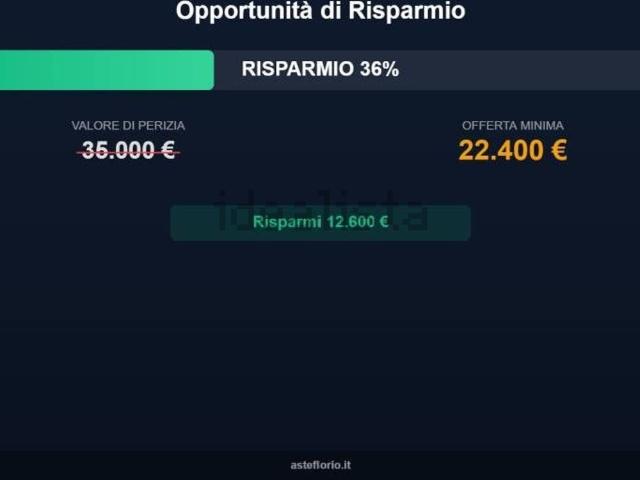 Appartamento in vendita di 42 m² in Via Giorgio Giorgis