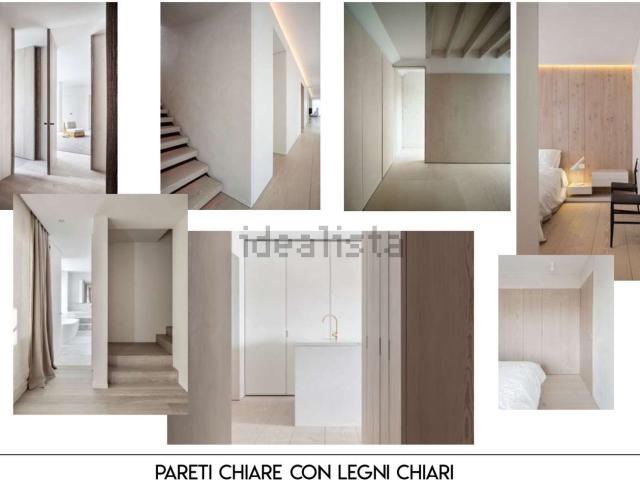 Appartamento in vendita di 47 m² in Viale Napoli